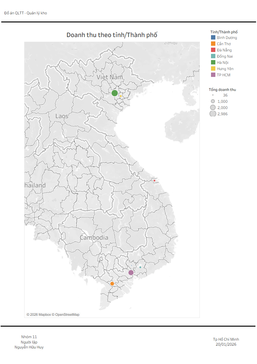 3: Doanh thu theo thành phố